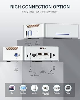 NIPOGI製ミニＰＣ　GK3PLUS NiPoGi GK3 Plus Mini PC, 12th Gen Intel Alder Lake-N95